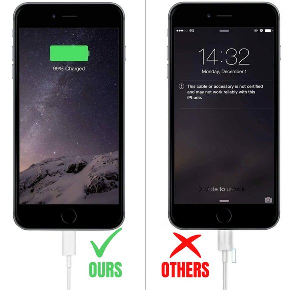 10 x Fast Charge Cables for Apple iPhone USB Lightning cord - Picture 4 of 7